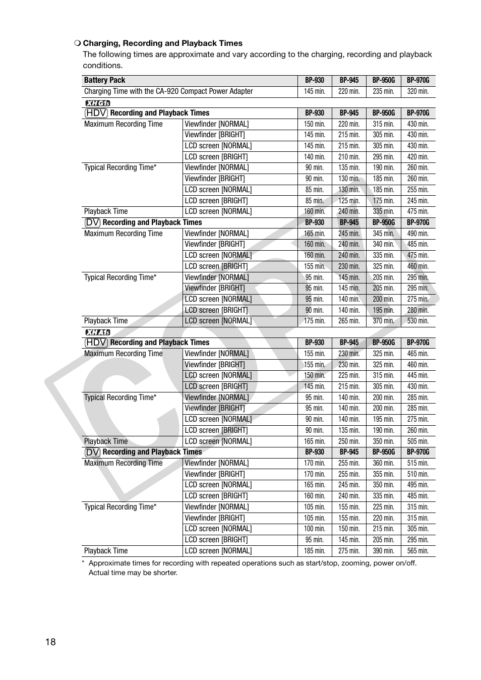 Co py | Canon XHA1S User Manual | Page 18 / 155