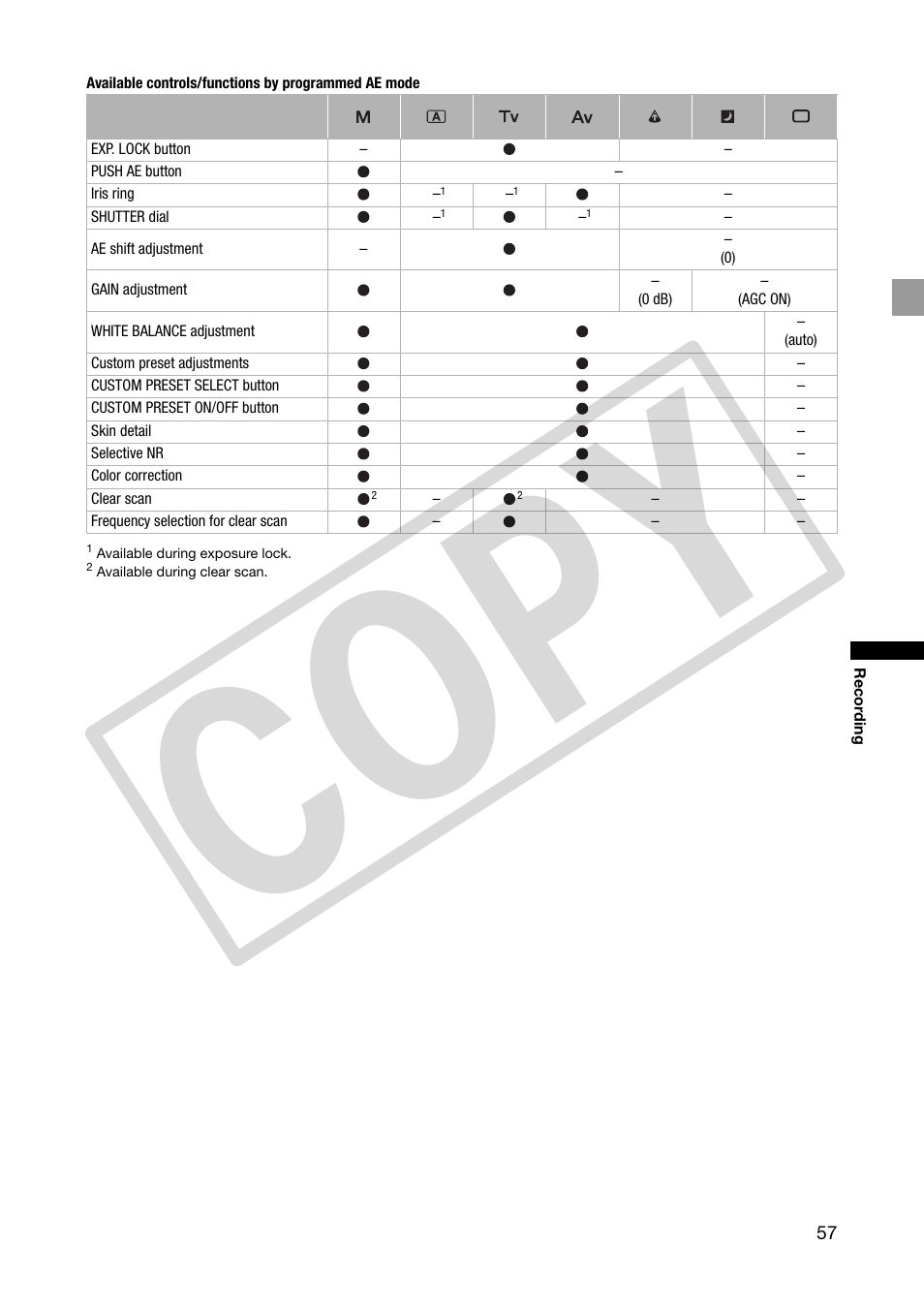 Co py | Canon XHA1S User Manual | Page 57 / 155