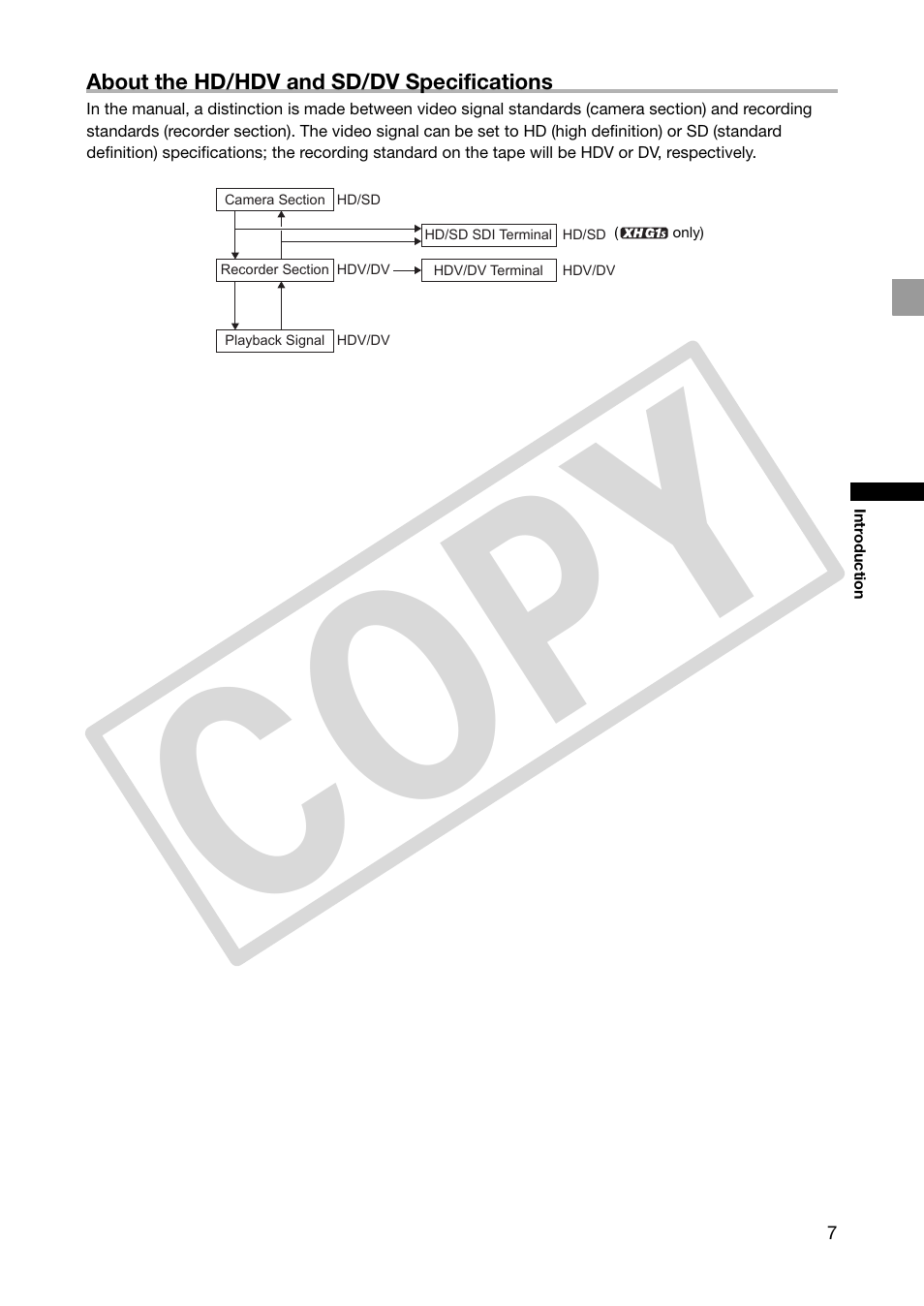 Co py | Canon XHA1S User Manual | Page 7 / 155