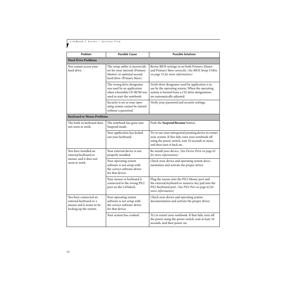 FUJITSU S SERIES User Manual | Page 79 / 116