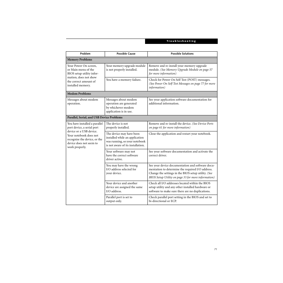 FUJITSU S SERIES User Manual | Page 80 / 116