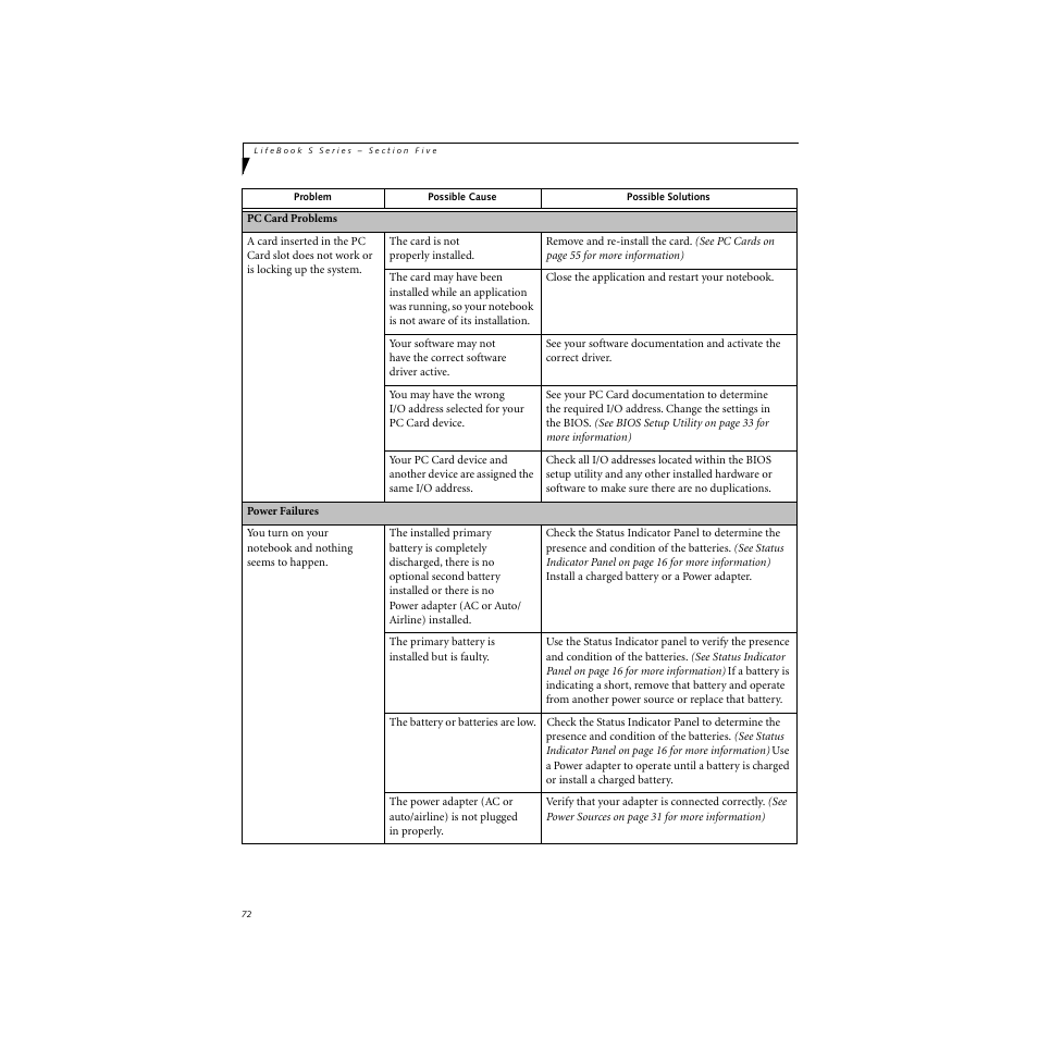 FUJITSU S SERIES User Manual | Page 81 / 116