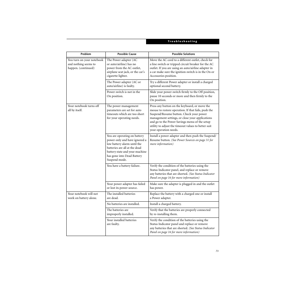FUJITSU S SERIES User Manual | Page 82 / 116