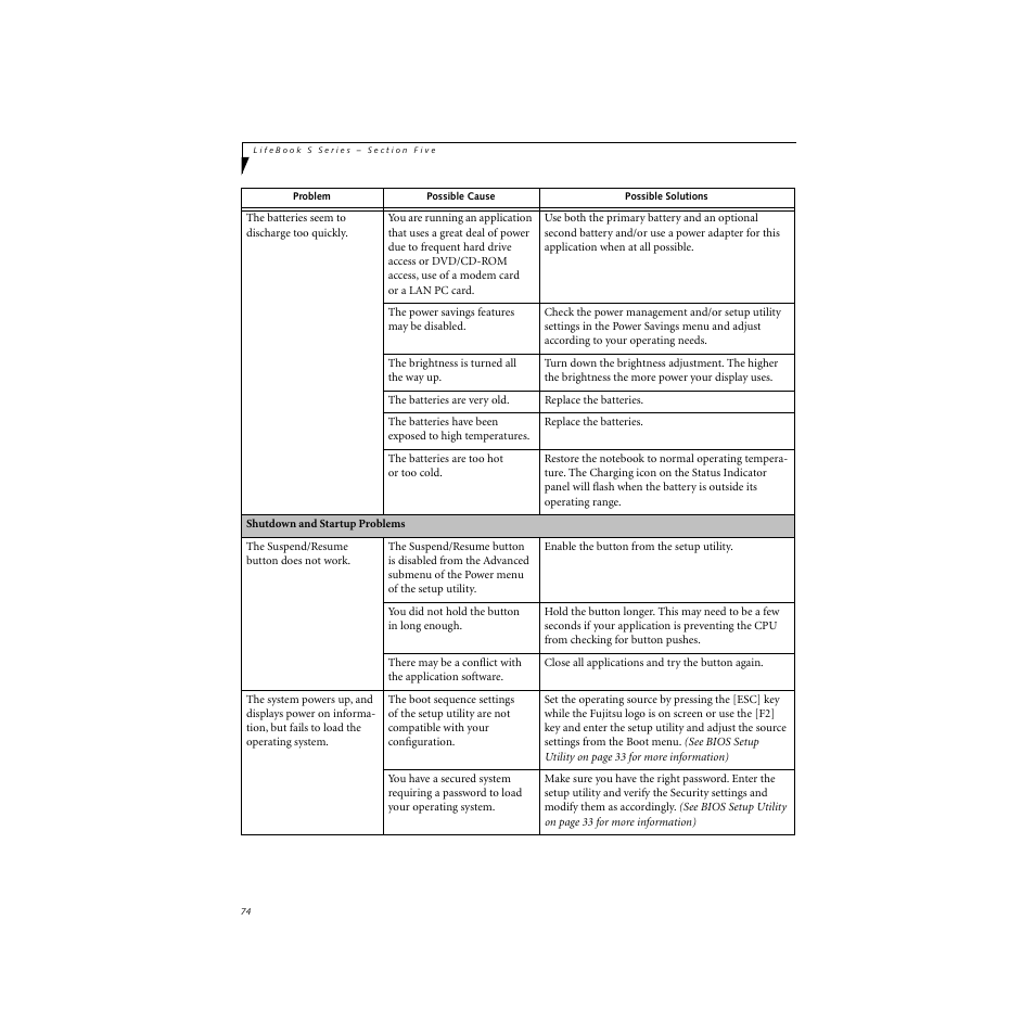 FUJITSU S SERIES User Manual | Page 83 / 116