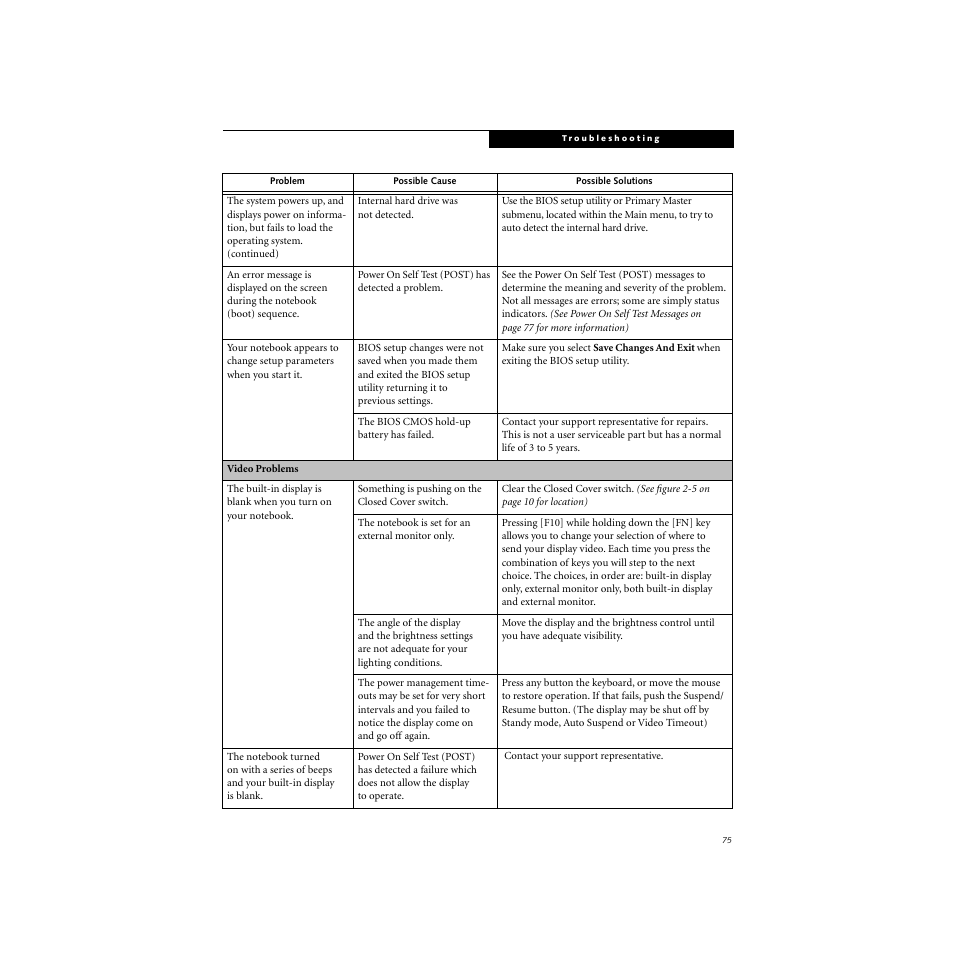 FUJITSU S SERIES User Manual | Page 84 / 116