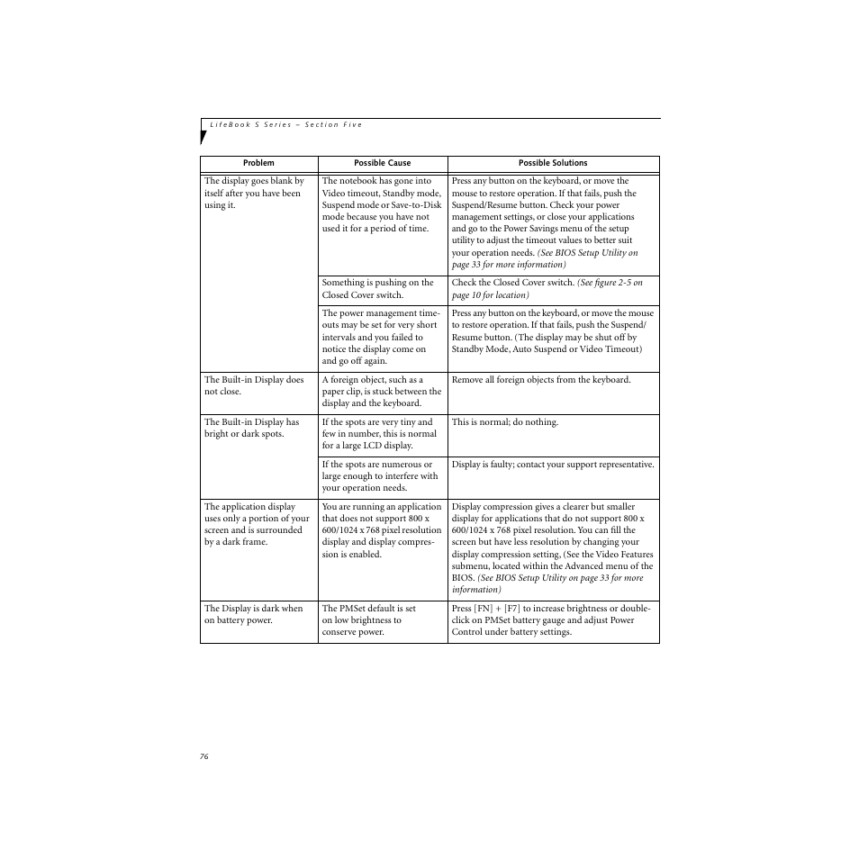 FUJITSU S SERIES User Manual | Page 85 / 116