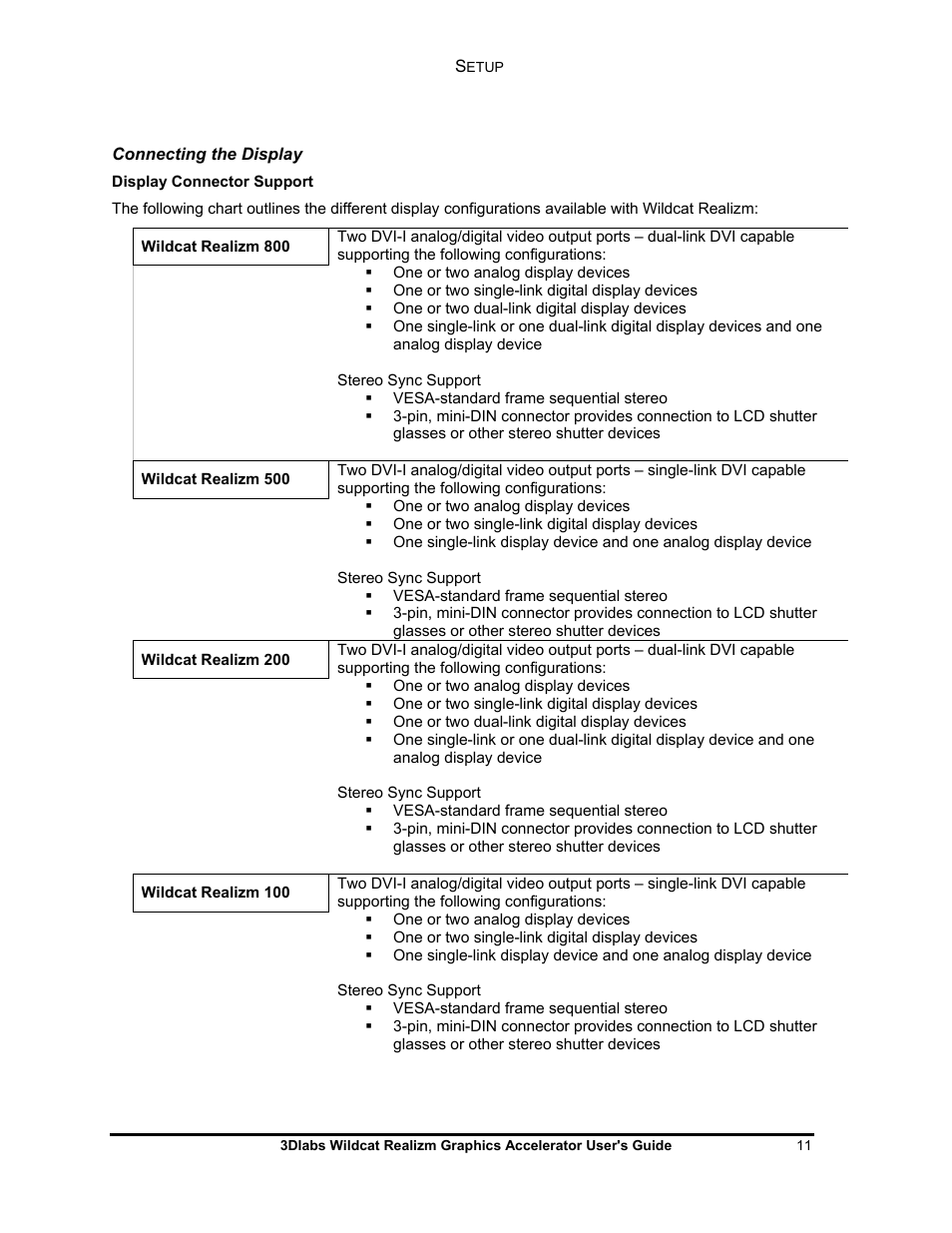 3DLABS WILDCAT REALIZM 100 User Manual | Page 11 / 51