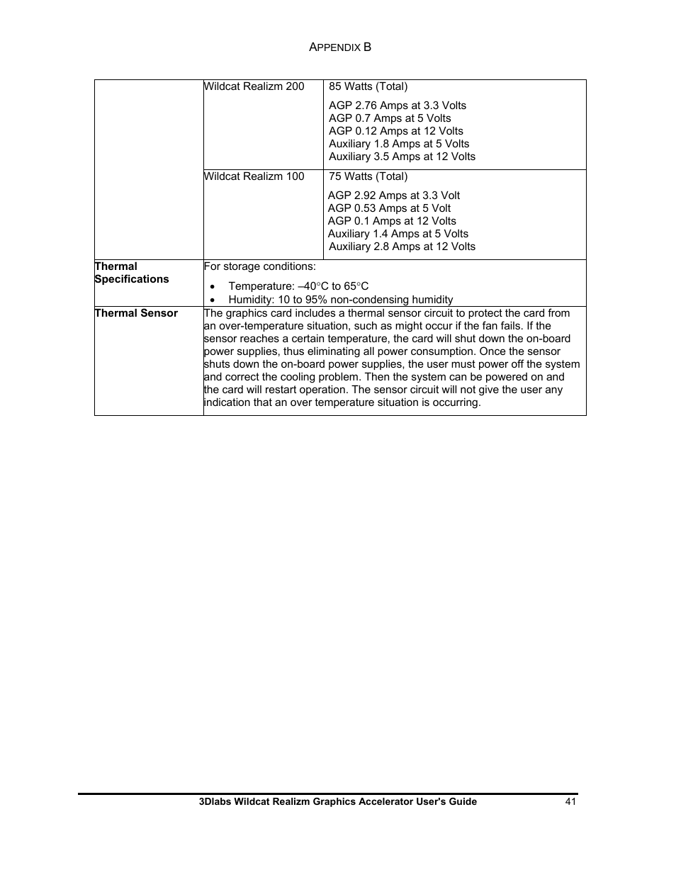 3DLABS WILDCAT REALIZM 100 User Manual | Page 41 / 51