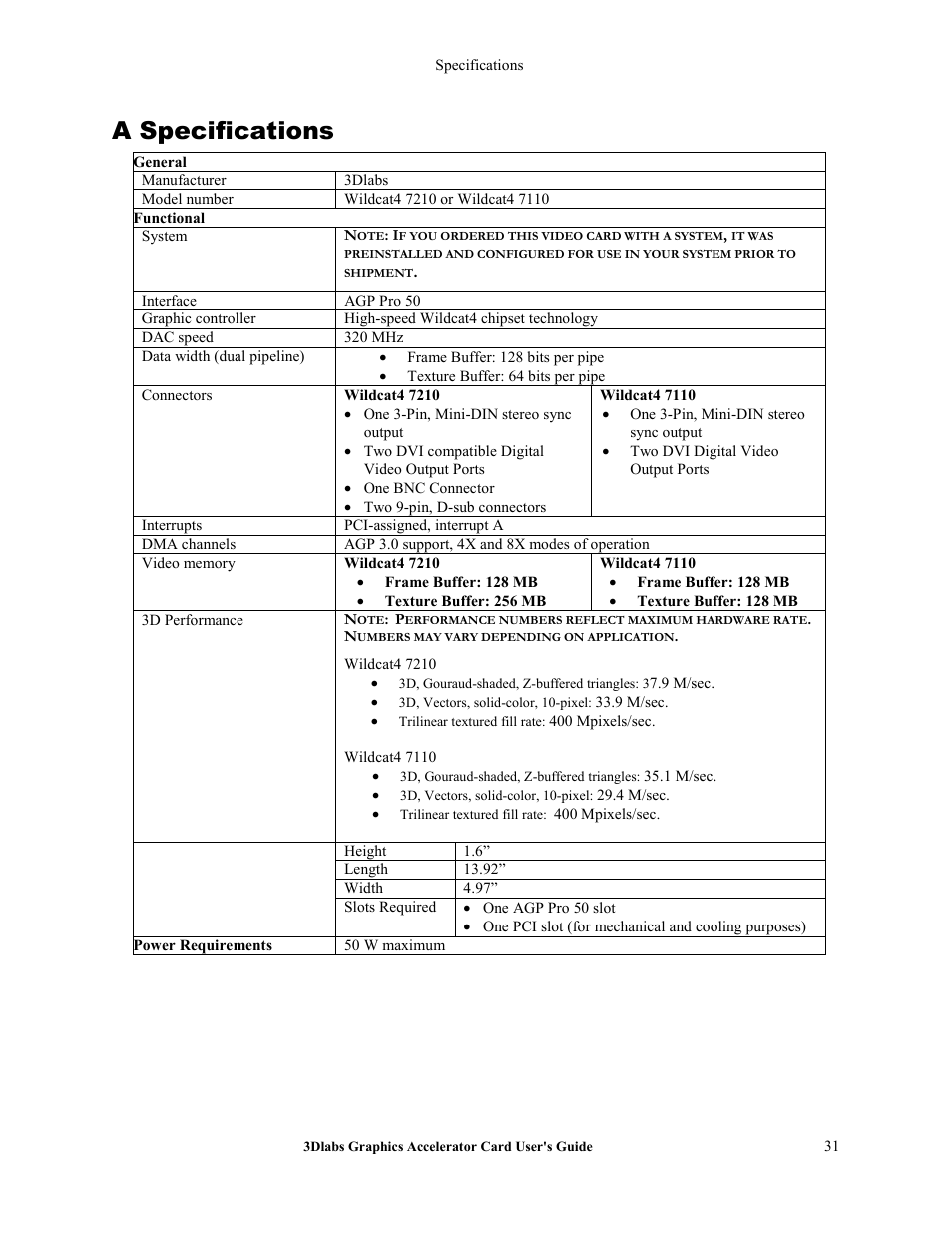 A specifications | 3DLABS Wildcat4 7110 User Manual | Page 35 / 50