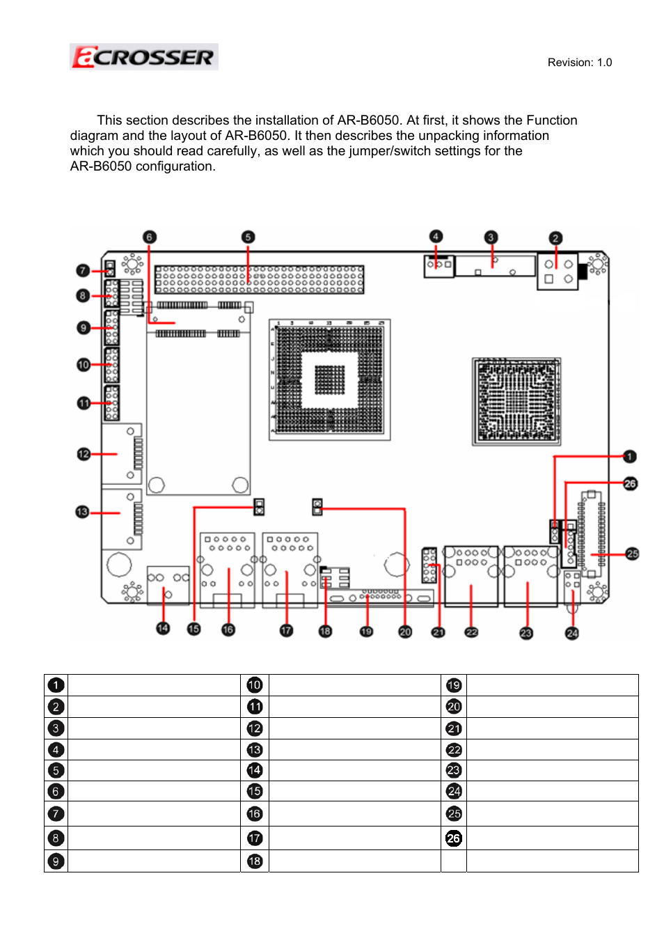 Acrosser AR-ES6050FLD User Manual | Page 20 / 44