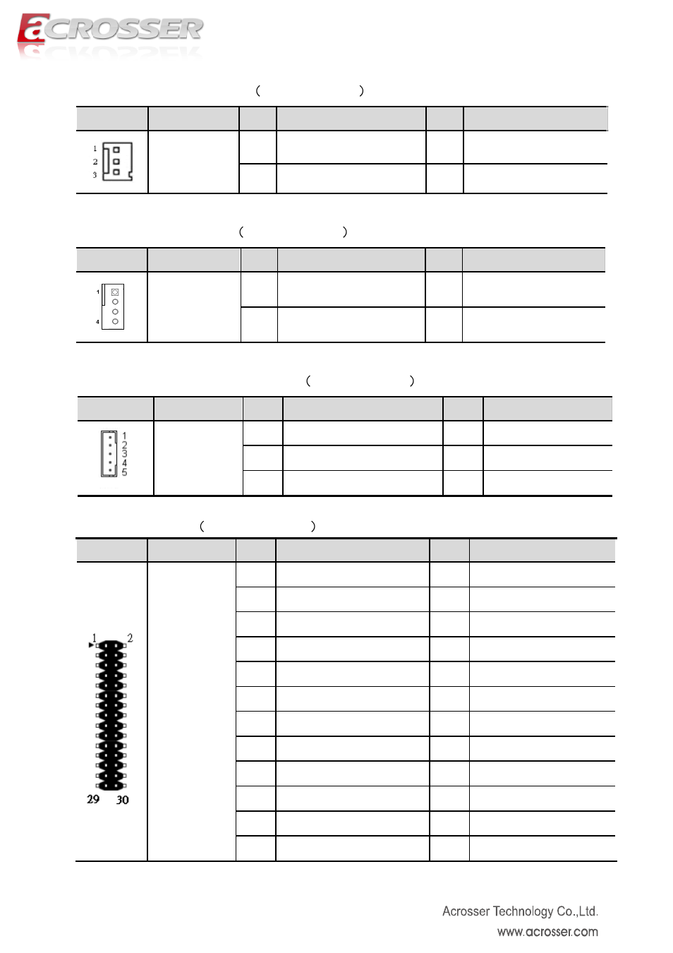 Acrosser AMB-D255T3?(Mini-ITX) User Manual | Page 11 / 44