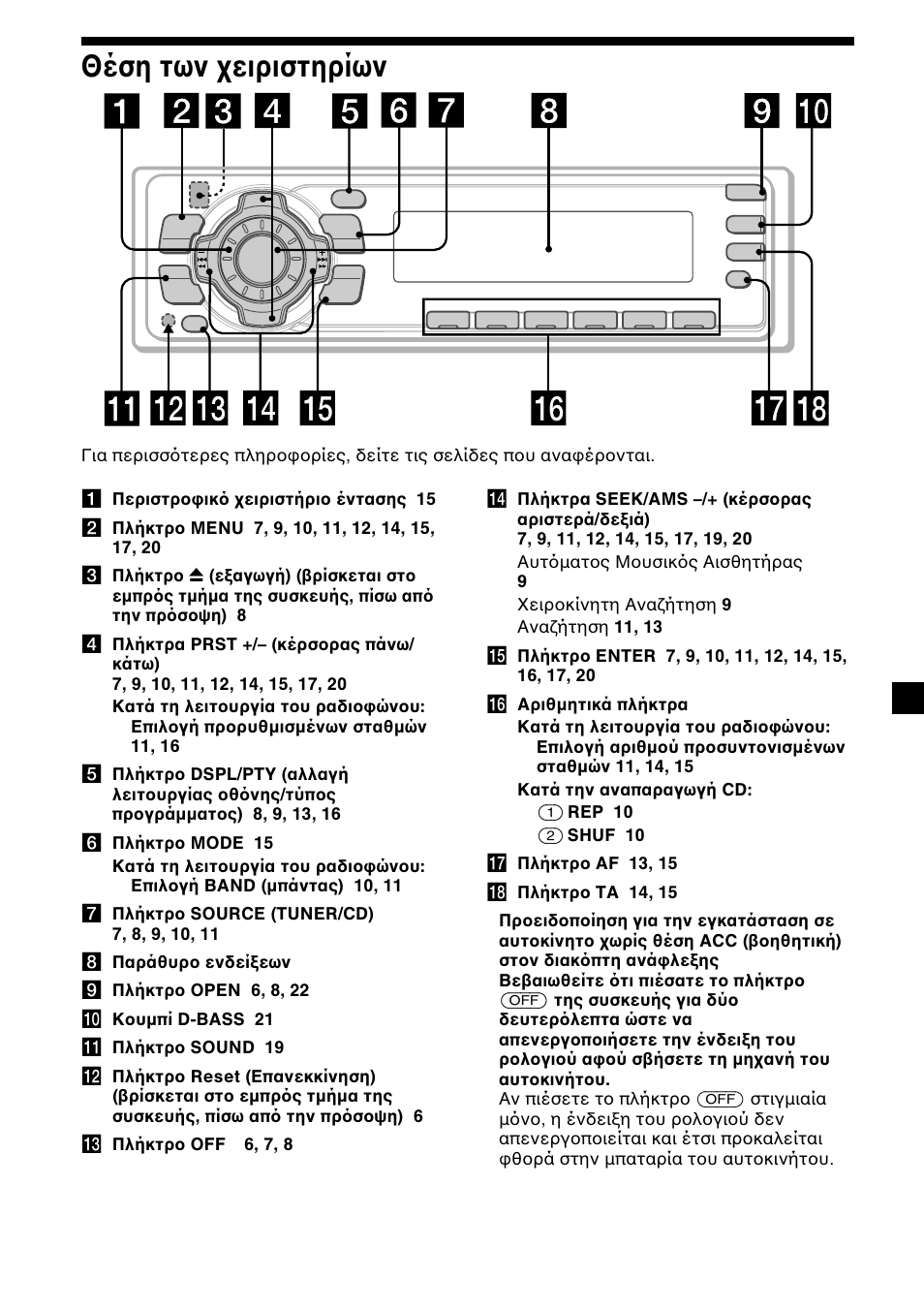 5θέση των ειριστηρίων | Sony CDX-L450 User Manual | Page 101 / 146