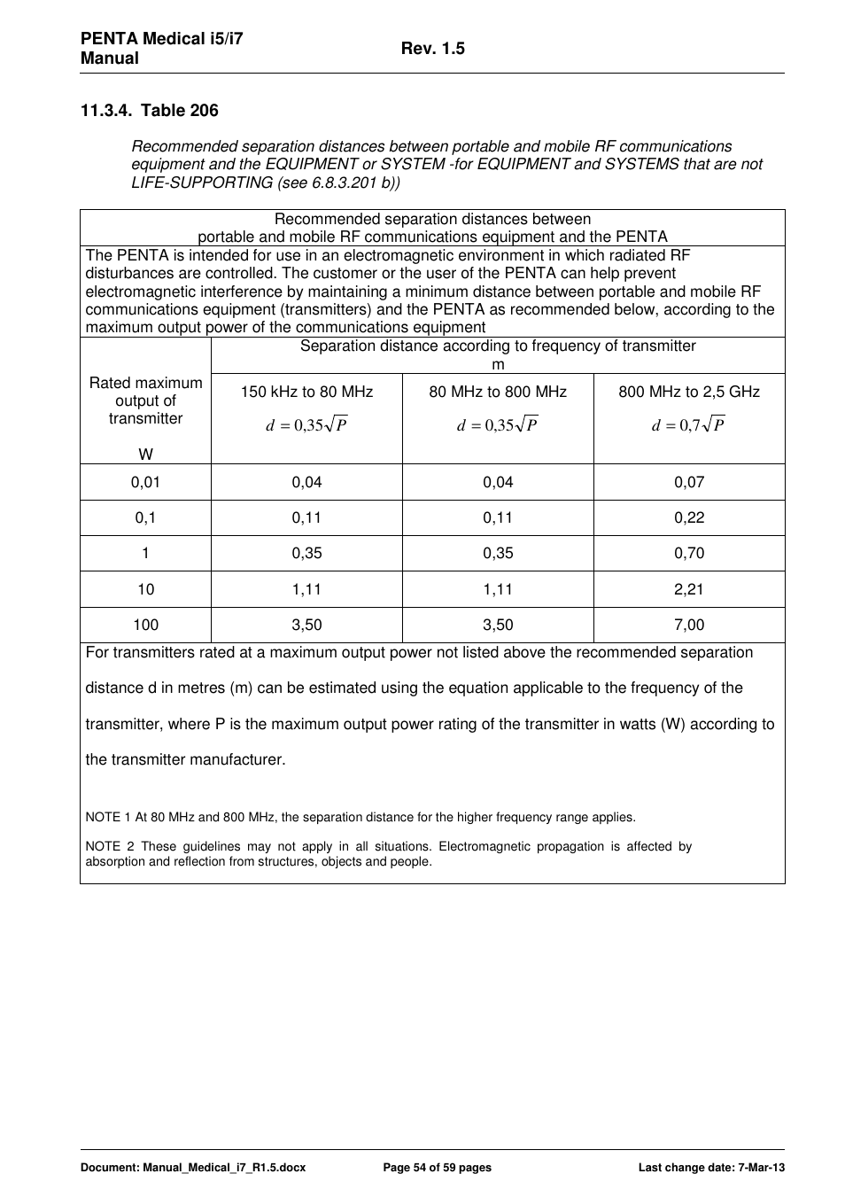 ADLINK Medical-i7 18/21 User Manual | Page 54 / 59