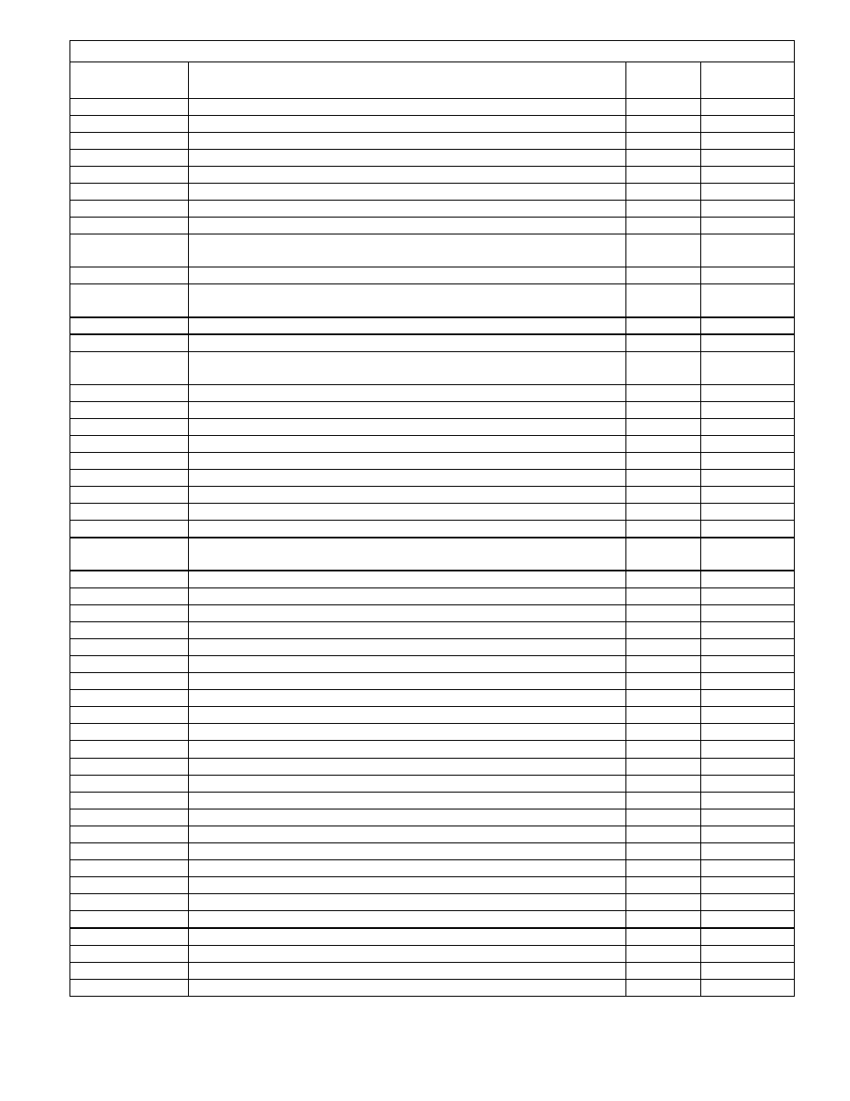 Model name/description, Magnum appliances replacement parts price list | American Energy Systems MagnuM Baby Countryside User Manual | Page 41 / 43