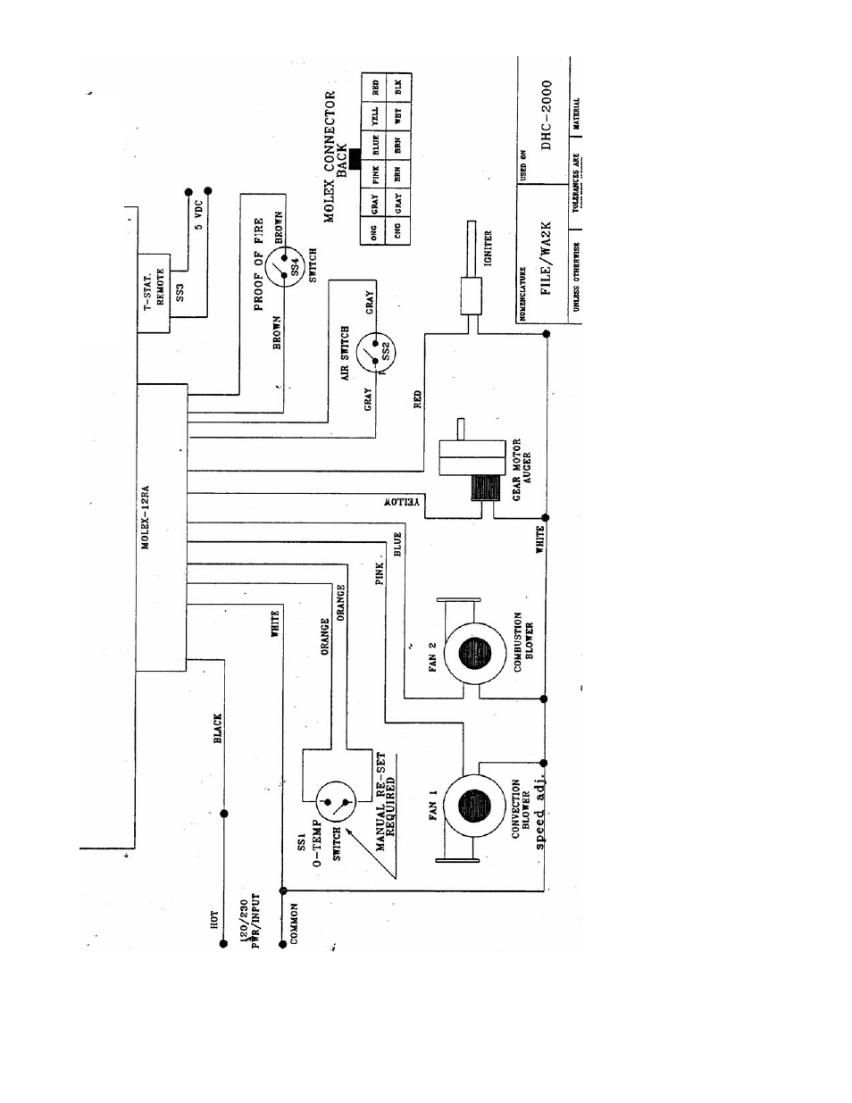 American Energy Systems MagnuM Baby Countryside User Manual | Page 32 / 42