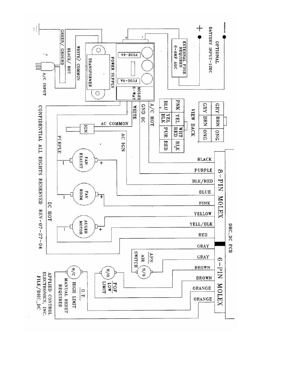 American Energy Systems MagnuM Baby Countryside User Manual | Page 33 / 42