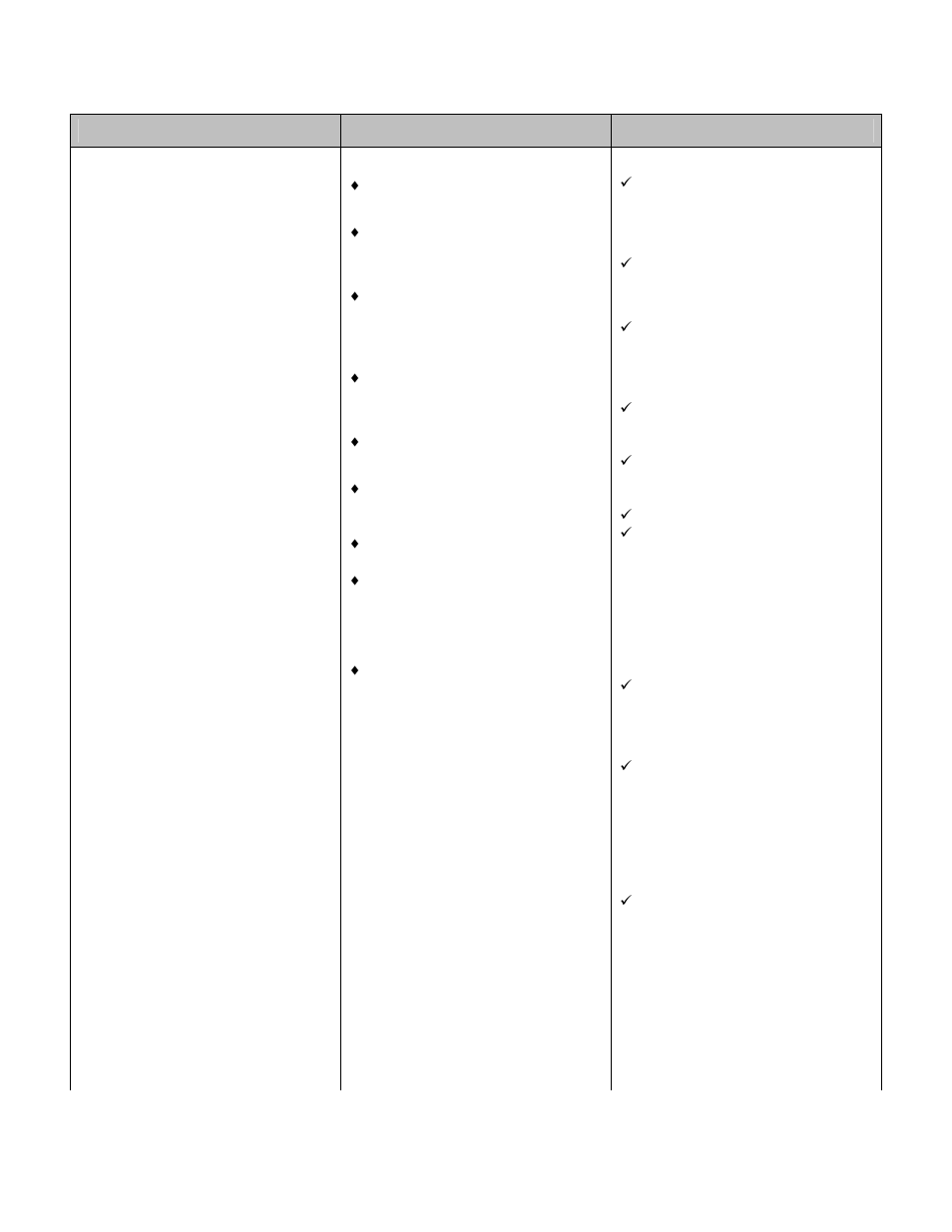 Trouble shooting guide | American Energy Systems MagnuM Baby Countryside User Manual | Page 36 / 42