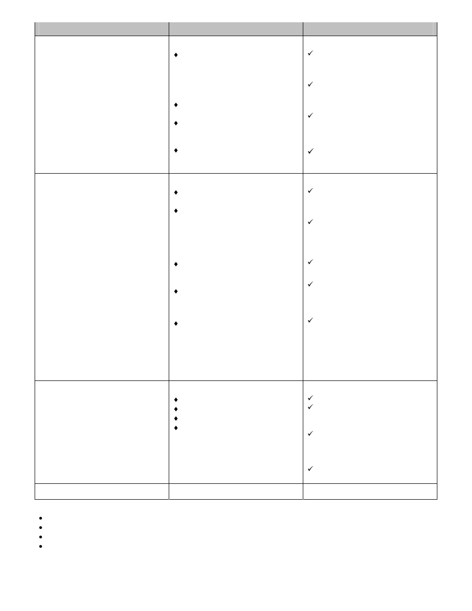 American Energy Systems MagnuM Baby Countryside User Manual | Page 38 / 42