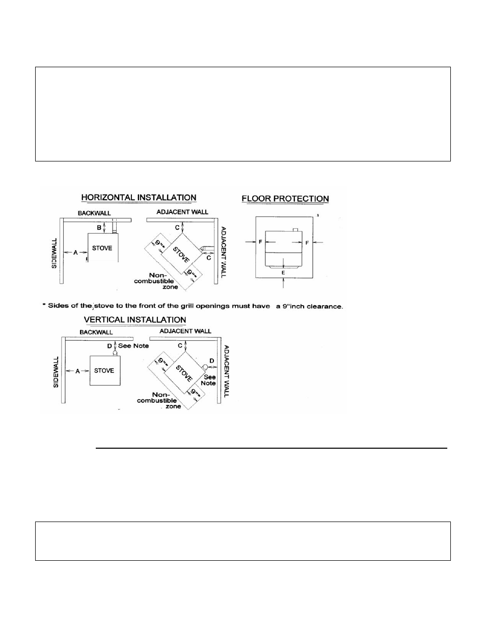 Clearances | American Energy Systems MagnuM Baby Countryside User Manual | Page 8 / 42