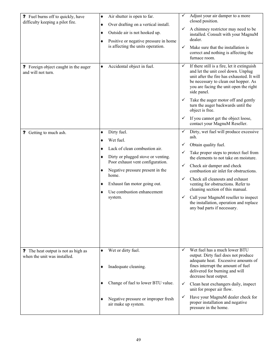 American Energy Systems MagnuM Winchester User Manual | Page 49 / 52