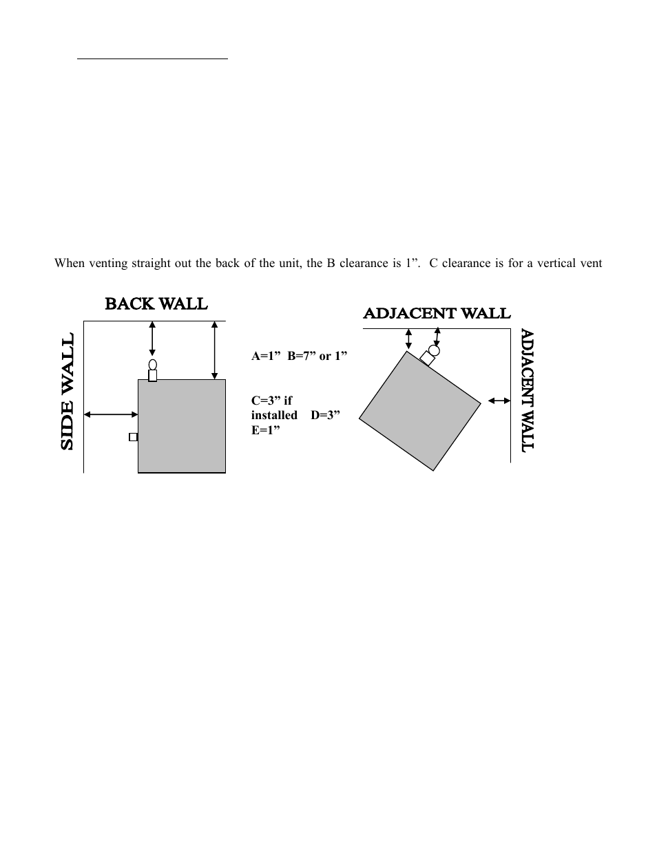 Floor protection clearances to combustibles | American Energy Systems MagnuM 7500 User Manual | Page 10 / 44
