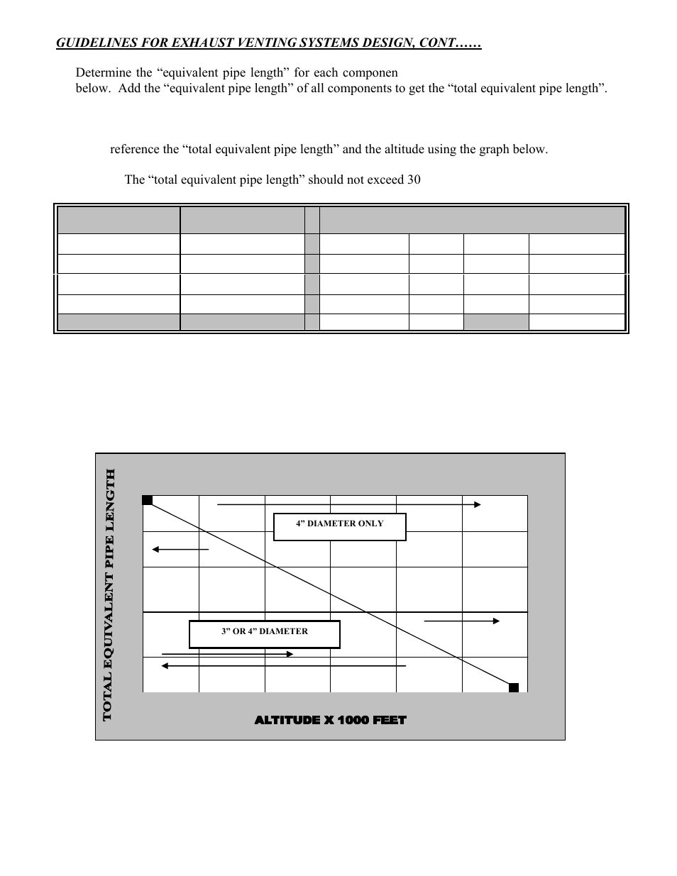 American Energy Systems MagnuM 7500 User Manual | Page 12 / 44