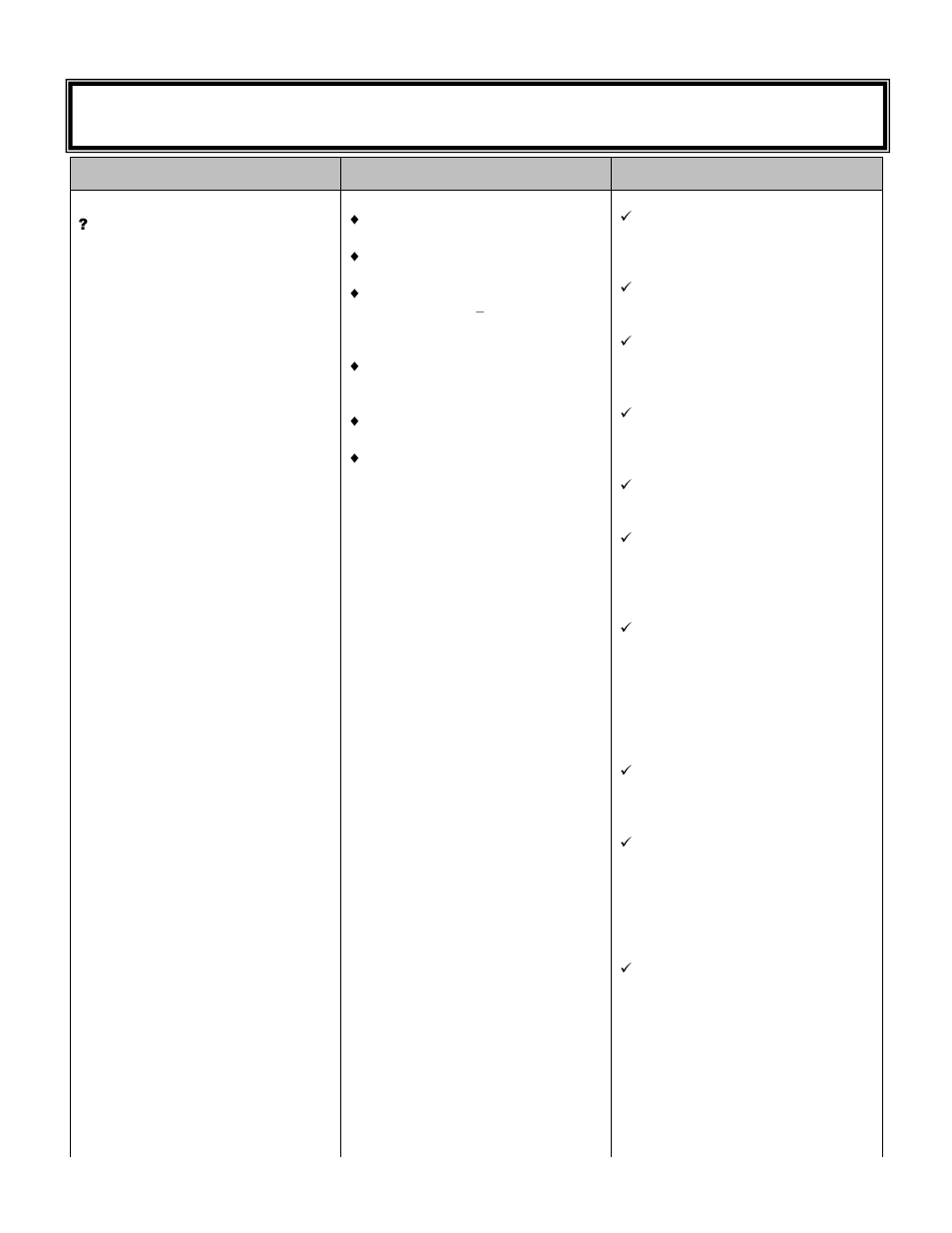 Trouble shooting guide | American Energy Systems MagnuM 7500 User Manual | Page 37 / 44