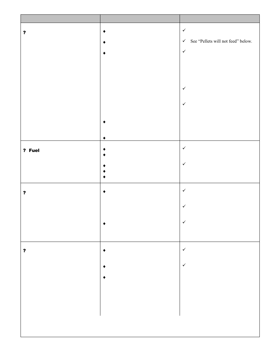American Energy Systems MagnuM 7500 User Manual | Page 38 / 44