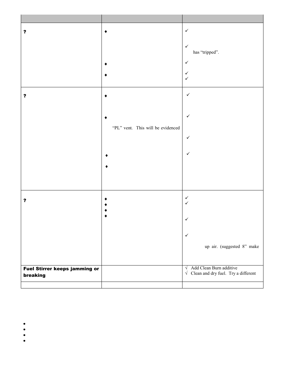 American Energy Systems MagnuM 7500 User Manual | Page 39 / 44