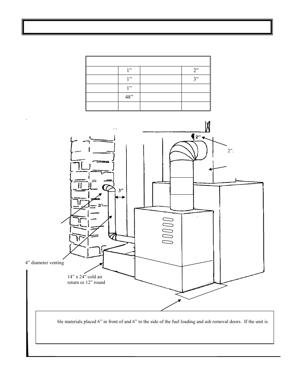Clearance to combustibles | American Energy Systems MagnuM 7500 User Manual | Page 9 / 44