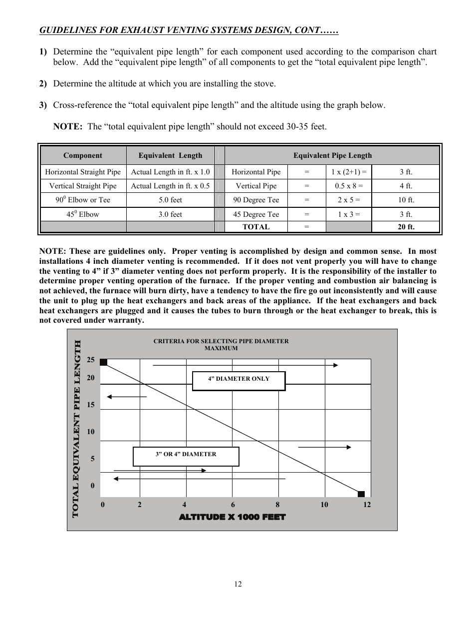 American Energy Systems MagnuM 7500 User Manual | Page 12 / 45