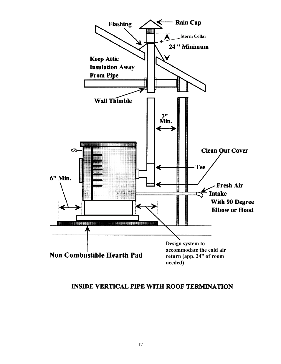American Energy Systems MagnuM 7500 User Manual | Page 17 / 45