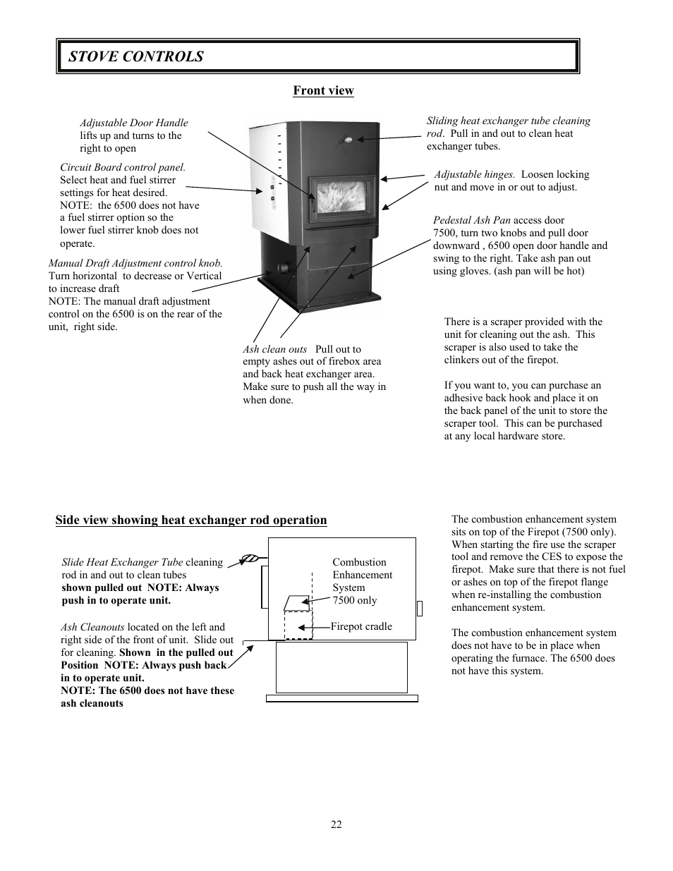 American Energy Systems MagnuM 7500 User Manual | Page 22 / 45