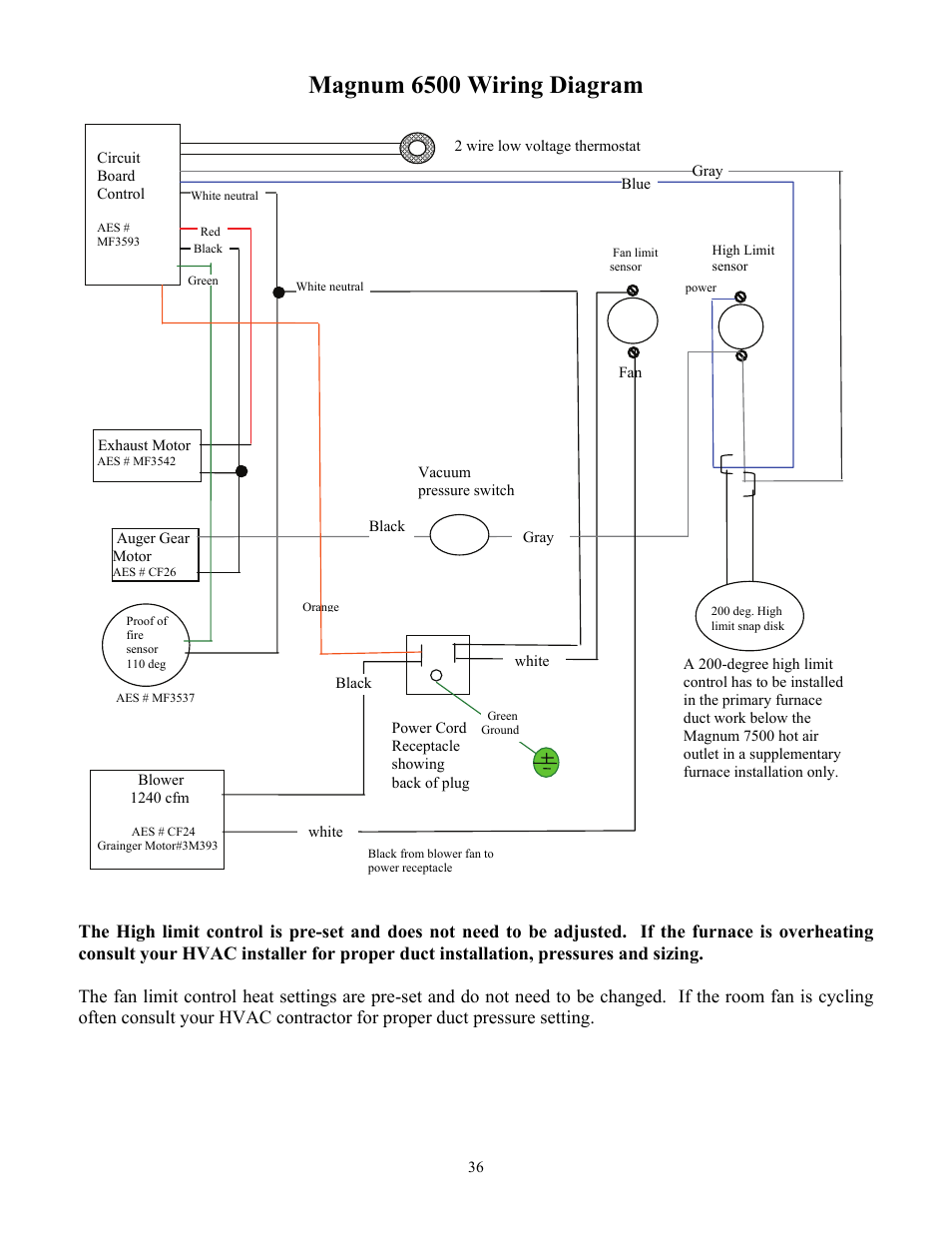 Magnum 6500 wiring diagram | American Energy Systems MagnuM 7500 User Manual | Page 36 / 45