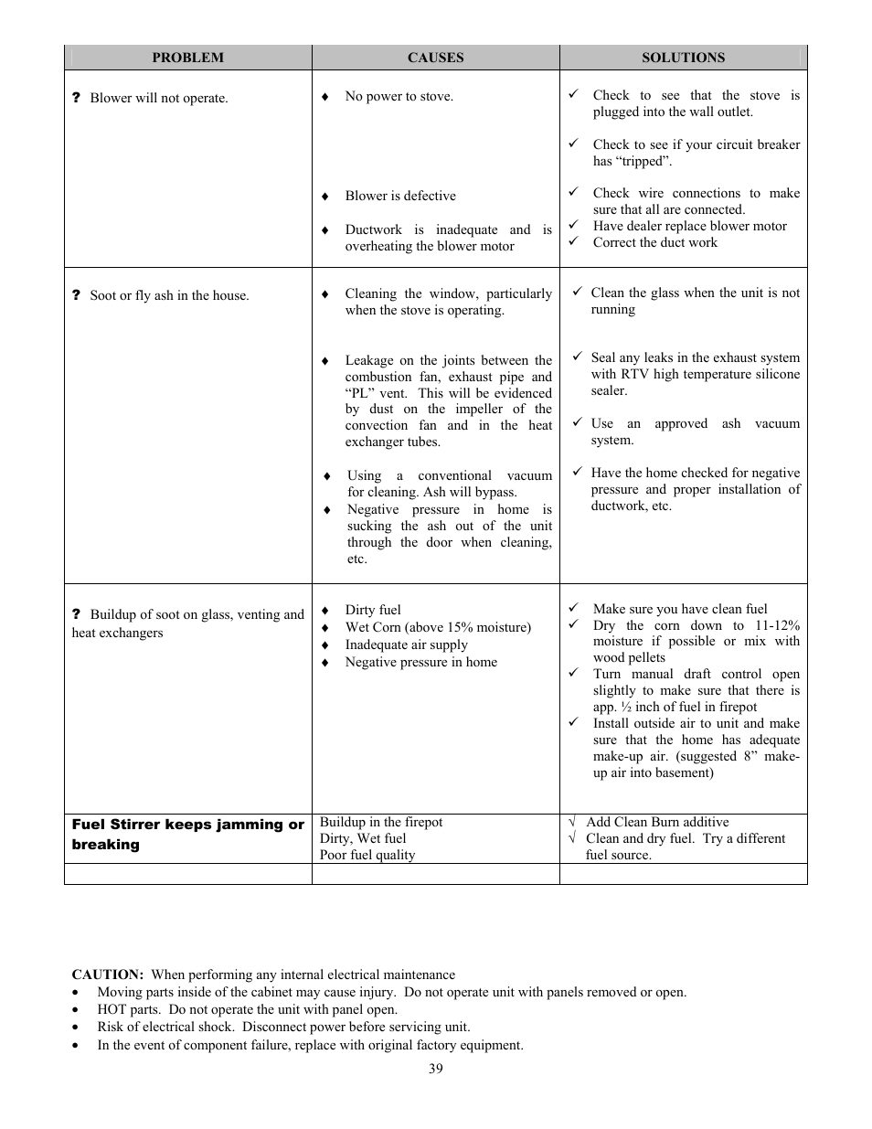 American Energy Systems MagnuM 7500 User Manual | Page 39 / 45
