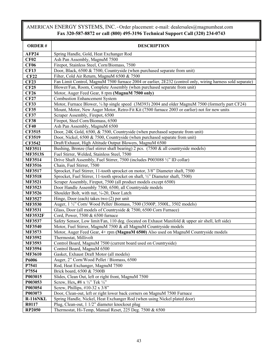 American Energy Systems MagnuM 7500 User Manual | Page 43 / 45
