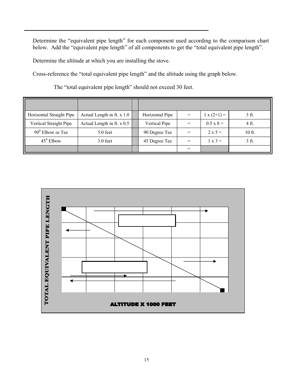 American Energy Systems MagnuM 7500 User Manual | Page 15 / 43