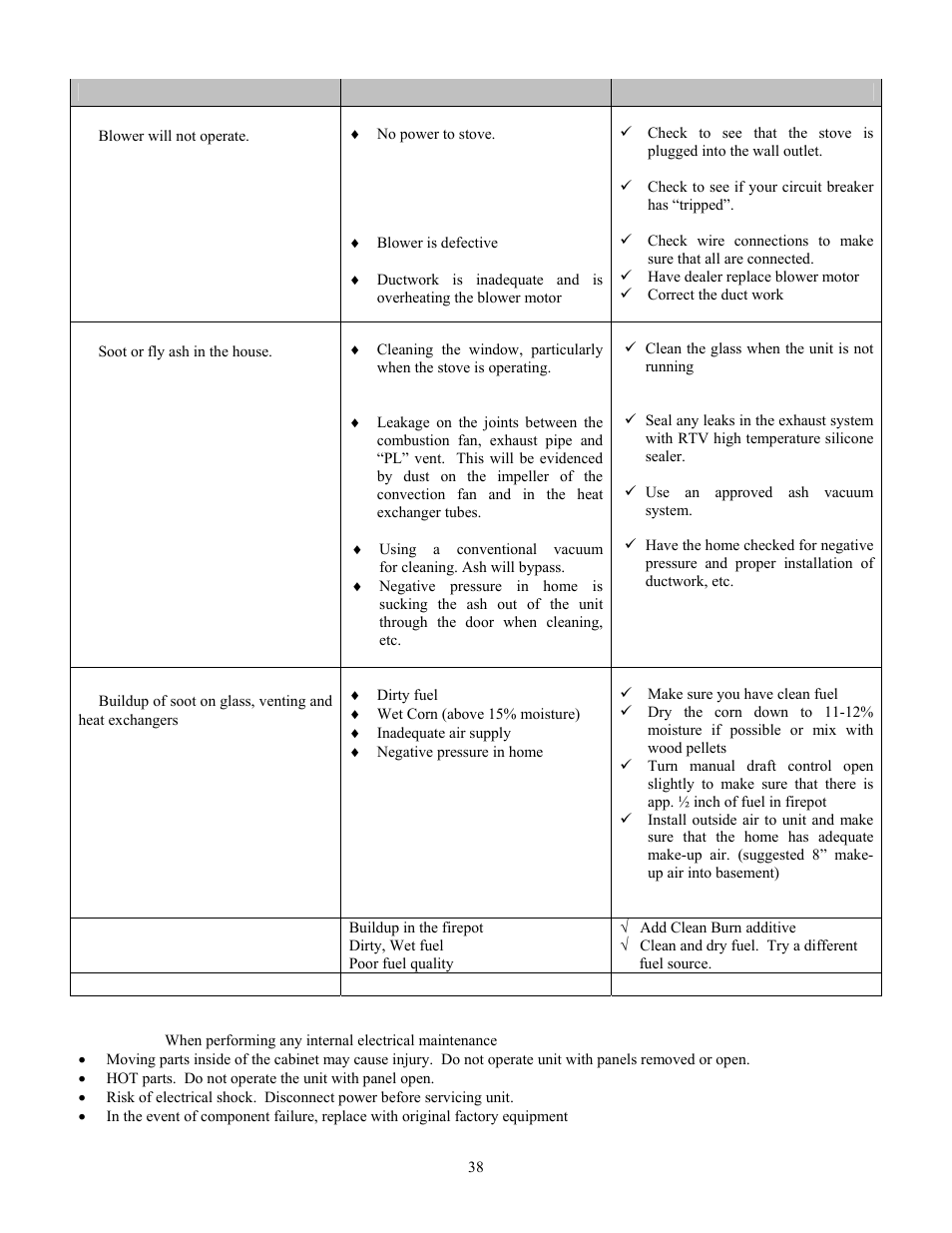 American Energy Systems MagnuM 7500 User Manual | Page 38 / 43