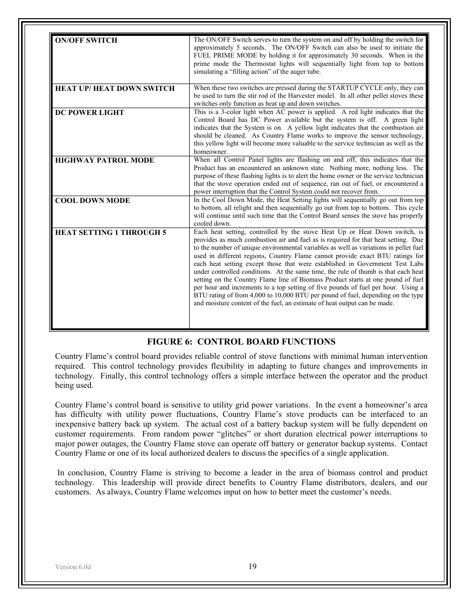American Energy Systems Harvester User Manual | Page 19 / 57