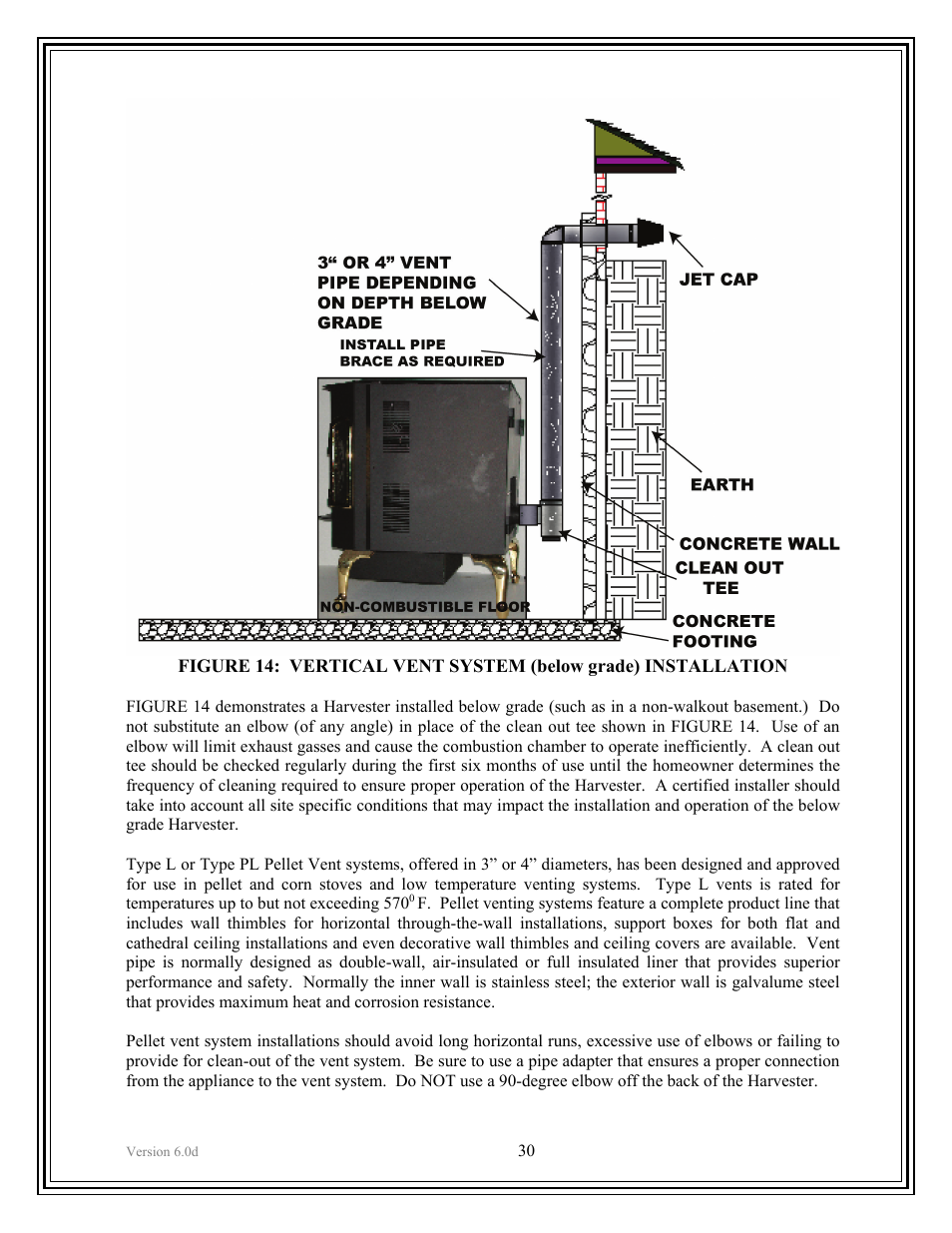 American Energy Systems Harvester User Manual | Page 30 / 57