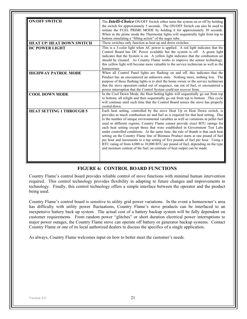 American Energy Systems Crossfire Pellet User Manual | Page 21 / 59