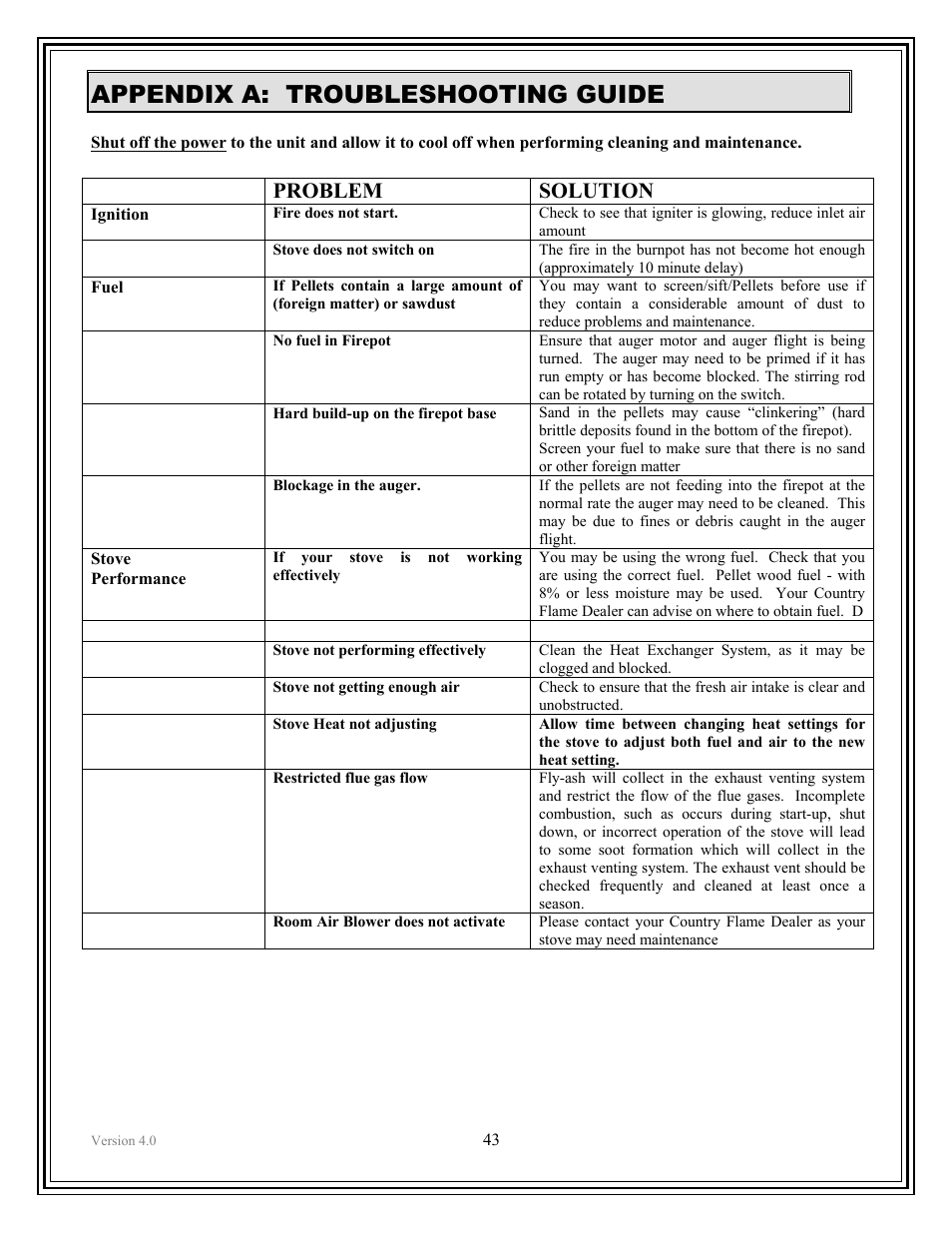 Appendix a: troubleshooting guide, Problem solution | American Energy Systems Crossfire Pellet User Manual | Page 43 / 59