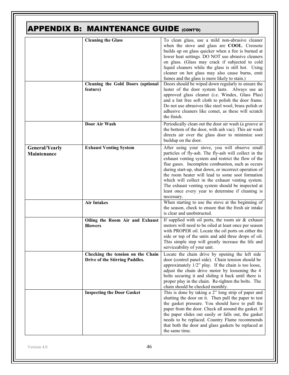 Appendix b: maintenance guide | American Energy Systems Crossfire Pellet User Manual | Page 46 / 59