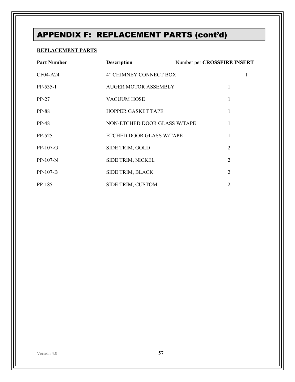 Appendix f: replacement parts (cont’d) | American Energy Systems Crossfire Pellet User Manual | Page 57 / 59