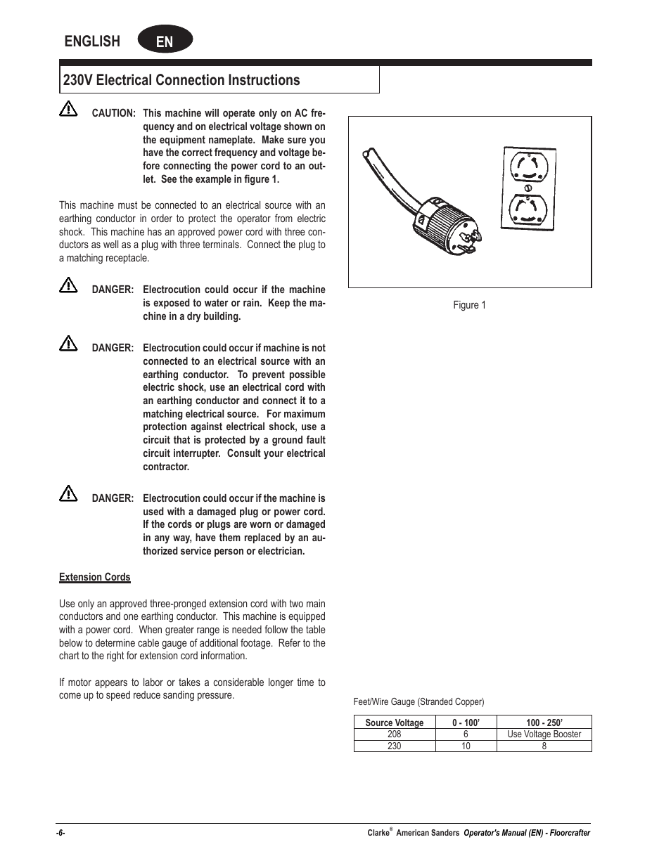 En english, 230v electrical connection instructions | American Sanders FloorCrafter Belt Sander User Manual | Page 6 / 76