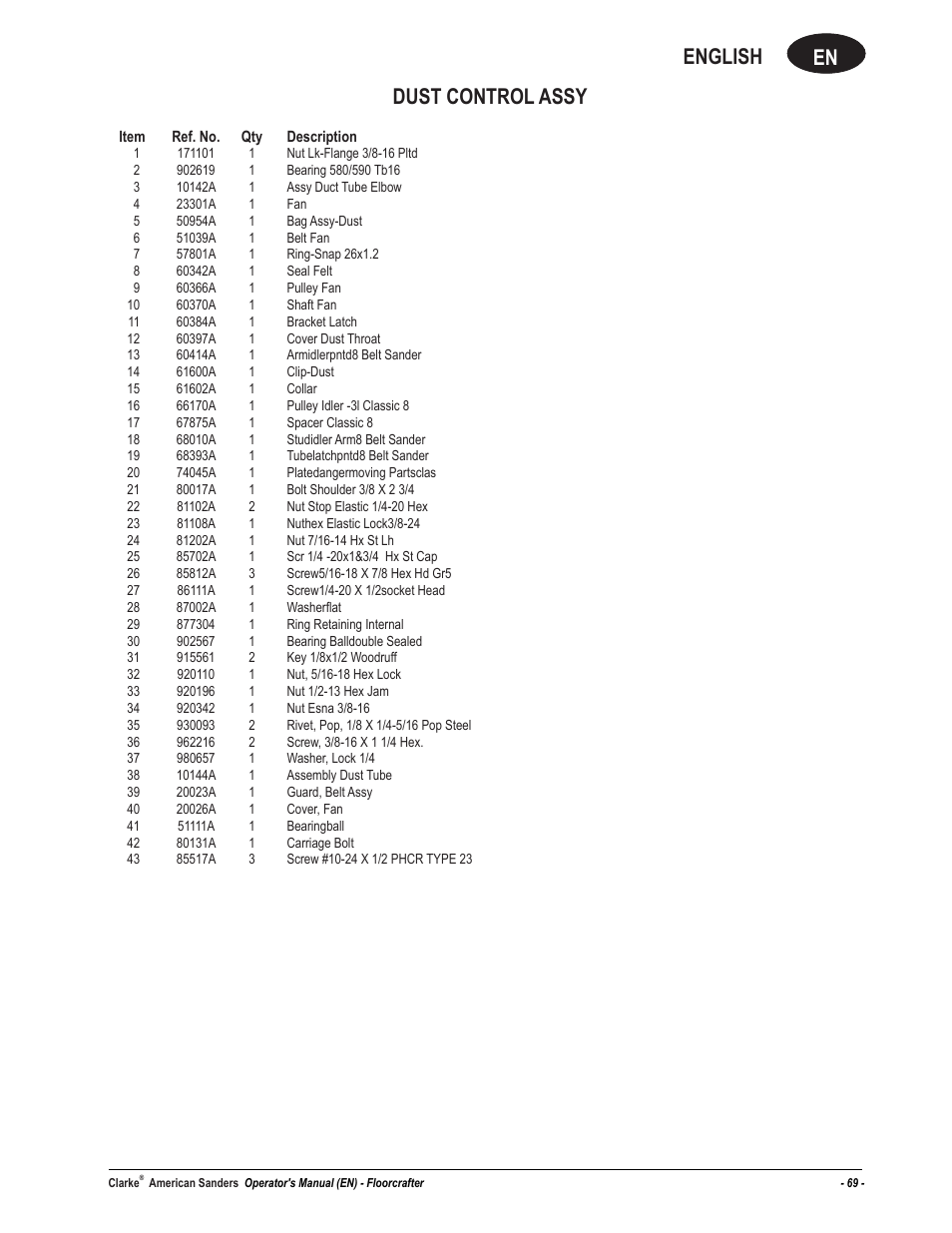 En english, Dust control assy | American Sanders FloorCrafter Belt Sander User Manual | Page 69 / 76