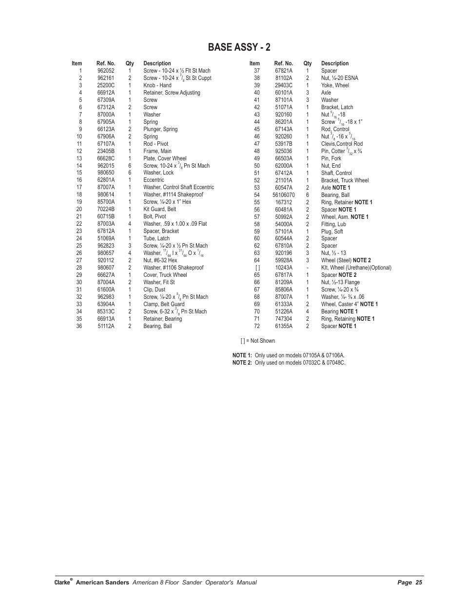 Base assy - 2 | American Sanders American 8 Drum Sanders User Manual | Page 25 / 30