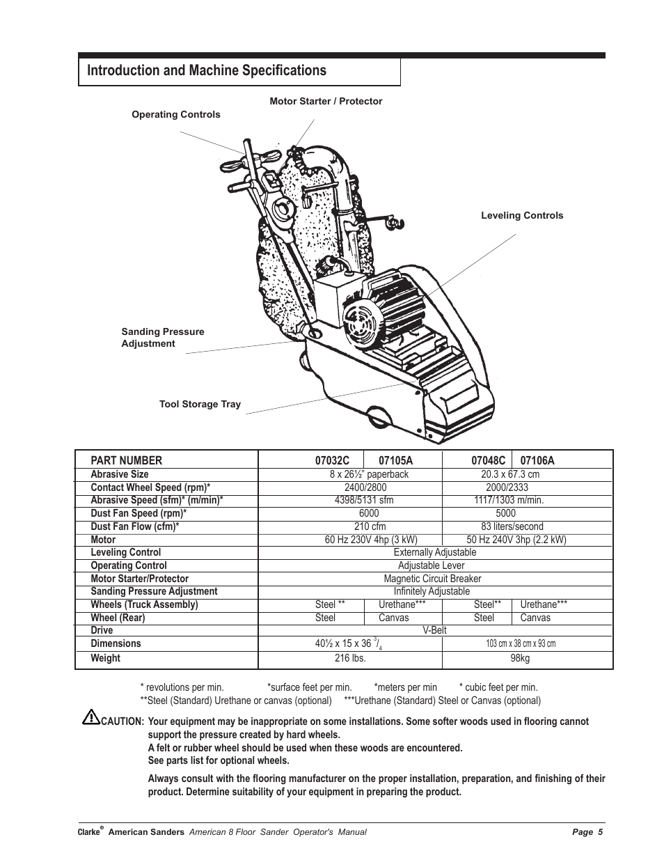 Introduction and machine specifications | American Sanders American 8 Drum Sanders User Manual | Page 5 / 30