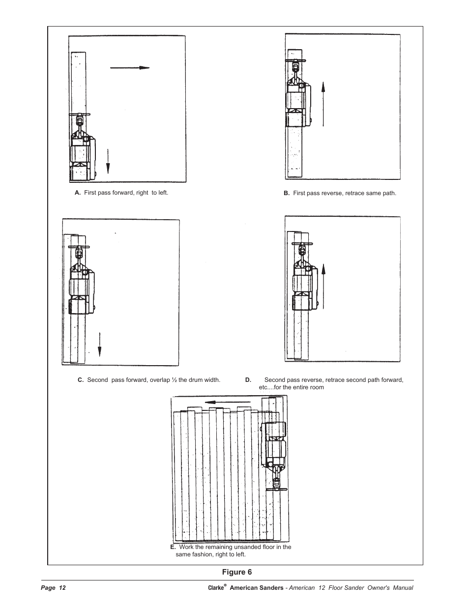 American Sanders American 12 Drum Sanders User Manual | Page 12 / 40