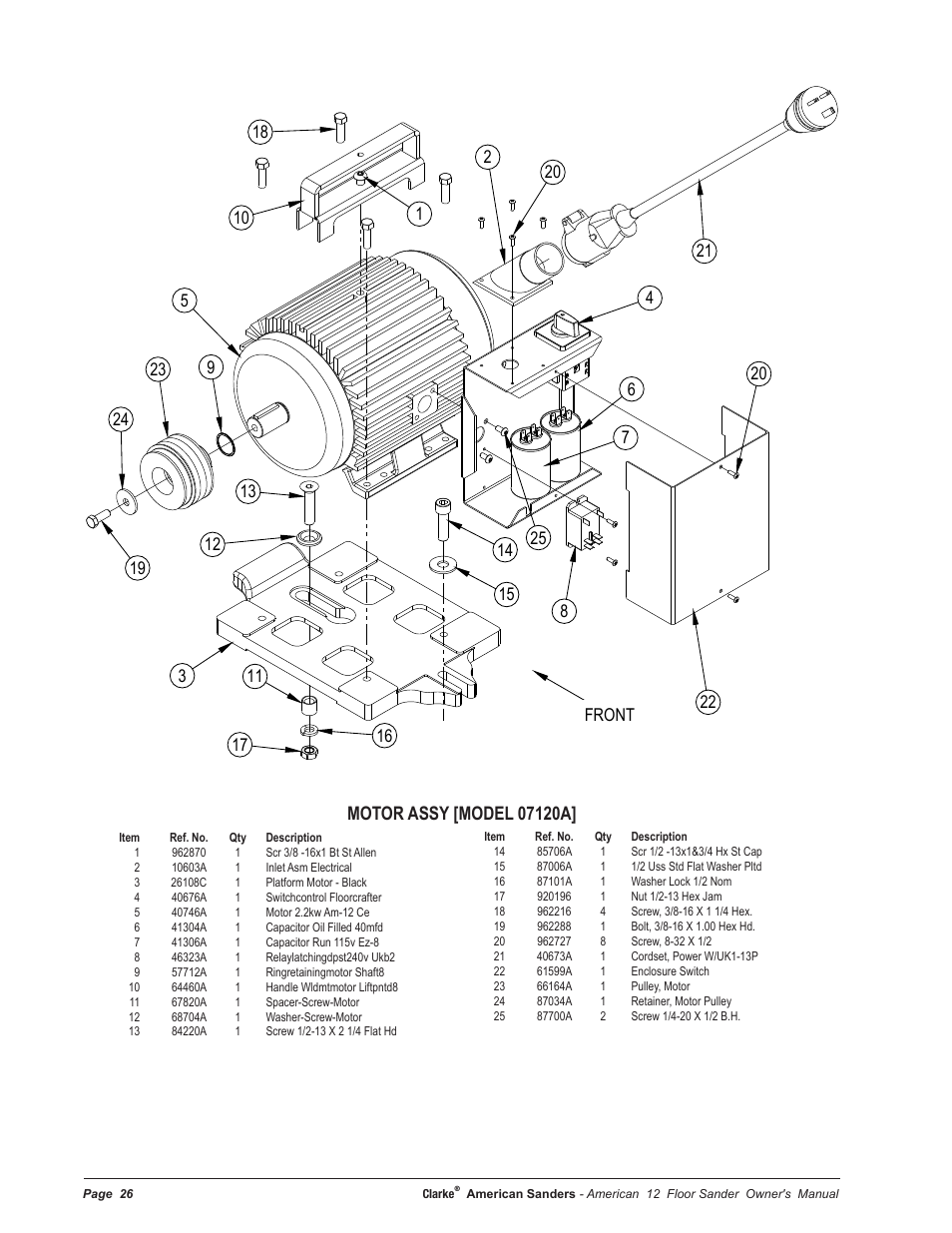 American Sanders American 12 Drum Sanders User Manual | Page 26 / 40